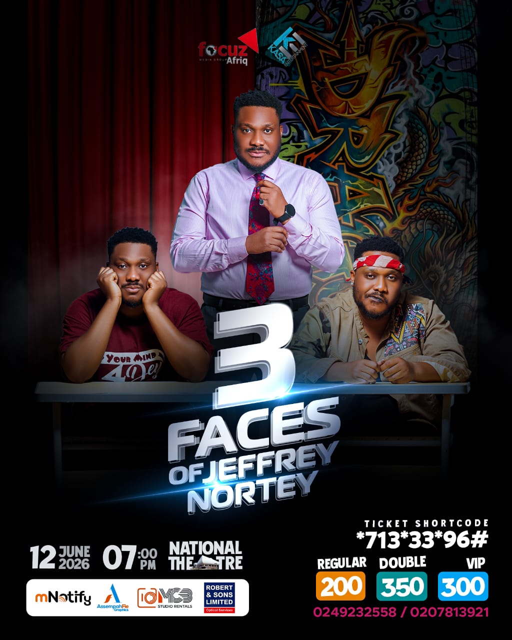 Three Faces of Jeffrey Nortey
